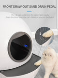 Automatic WiFi-Enabled Cat Littler Box for Multiple Cats